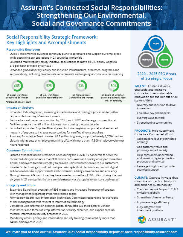 AIZ-09329-Our Connected Social Responsibilities Infographic_031221_Final_72dpi