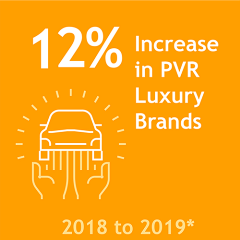 pvr-luxury pvr-luxury