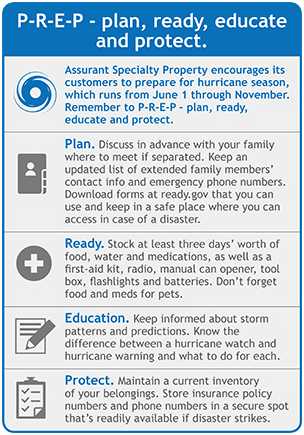 Feature-Image-Hurricane-Preparedness-Sidebar-06-02-2014