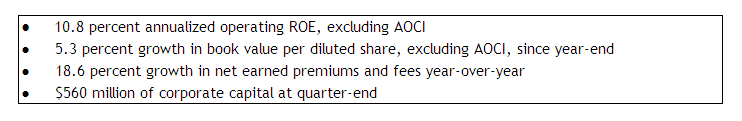 AIZ-2Q14