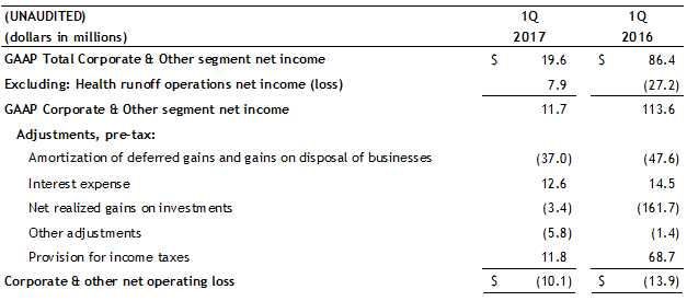 Footnote 5