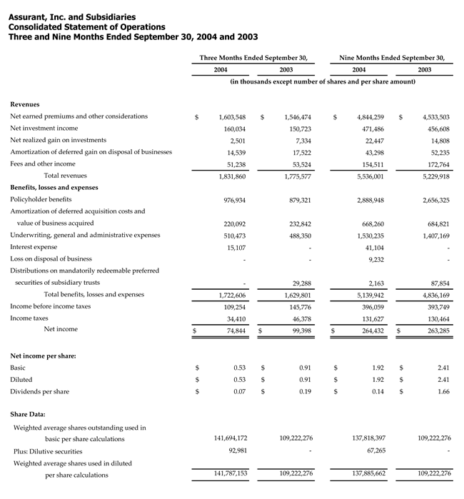 3Q-ConsolidatedStatement